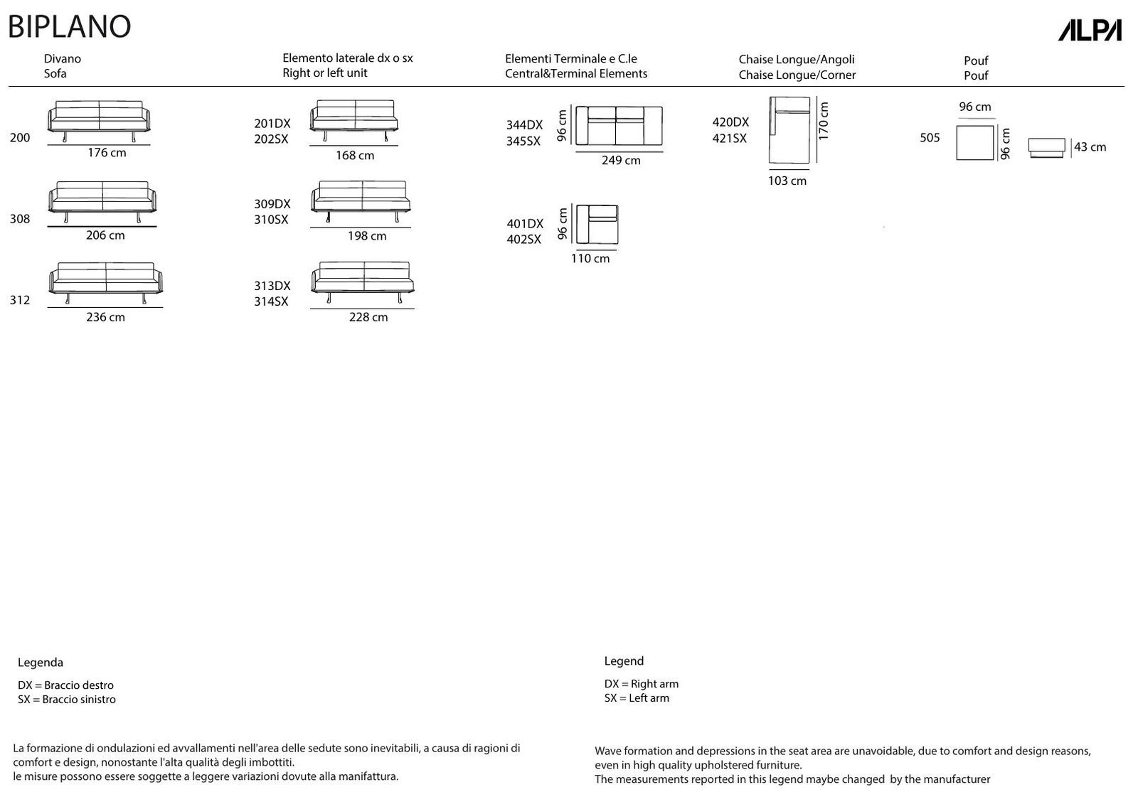 Biplano dimensions