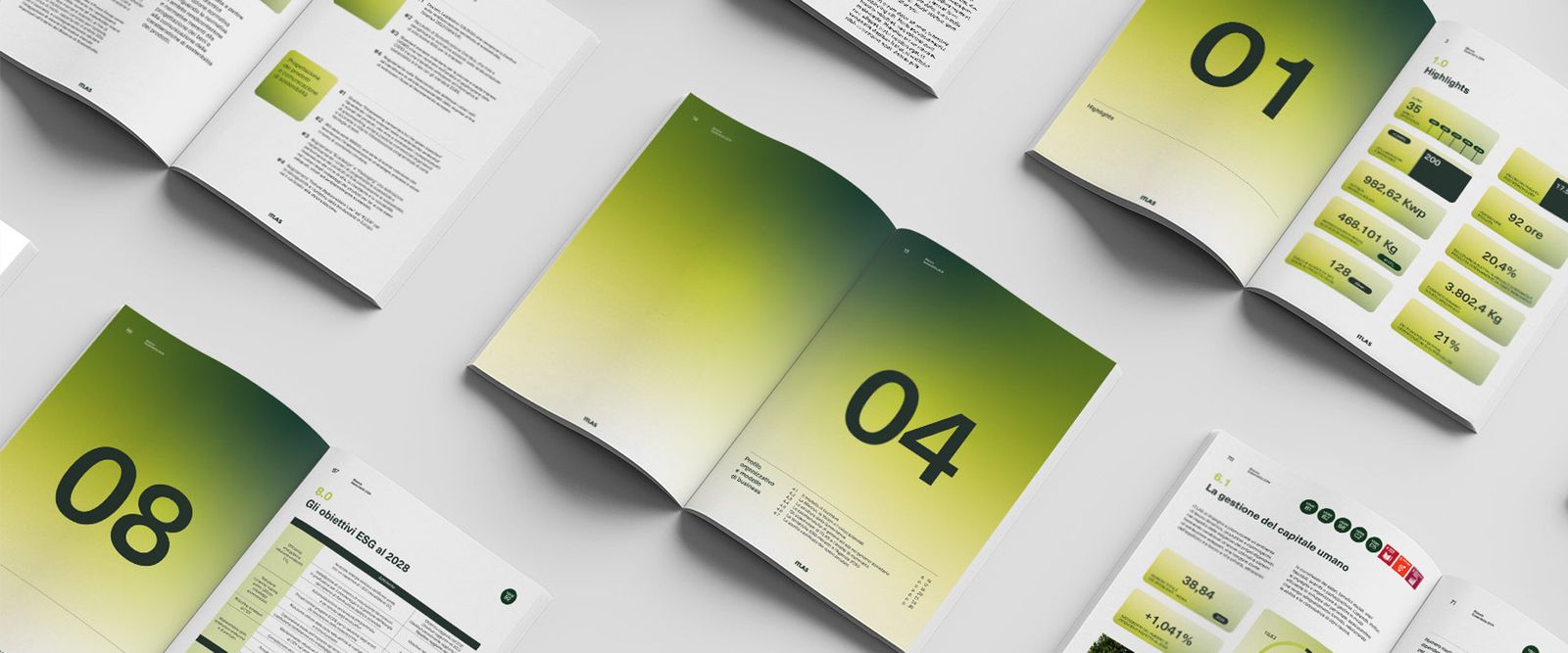 Sustainability Report by ITLAS