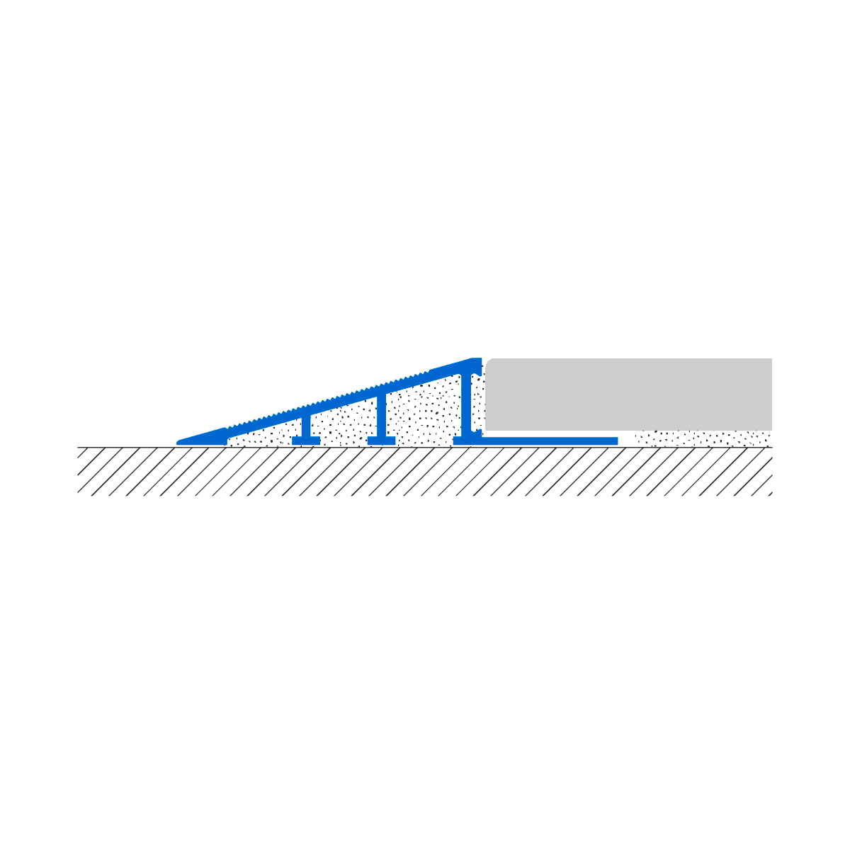 Profili RAMPTEC ZRR Ramp trims for floors with different heights by Profilitec