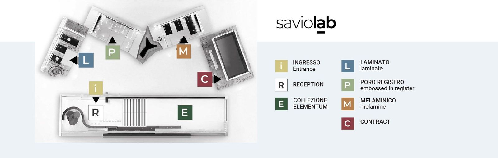 Saviolab by Saviola