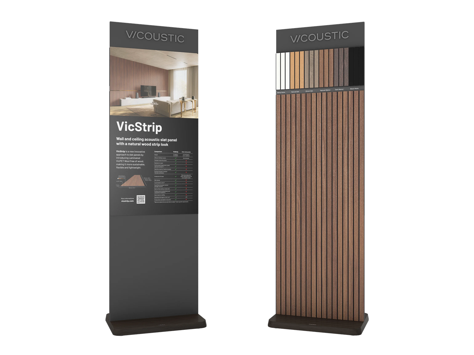VicStrip Display by Vicoustic