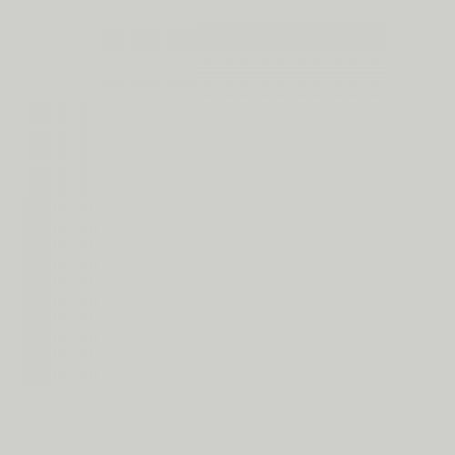 RAL 9018 Papyrus White Aerosol spray paint 1K/2K 400ml by Your Spray Paints