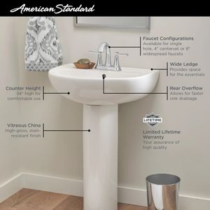 Reliant 22 in. Pedestal Sink Top Only, 4 in. Centerset Holes - Washbasin by American Standard