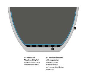 Accessories for the Decor S flower pot - Accessories by Betoni