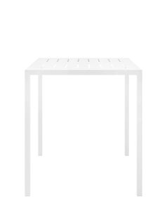 Re-al QU - Tables - Table by COLOS