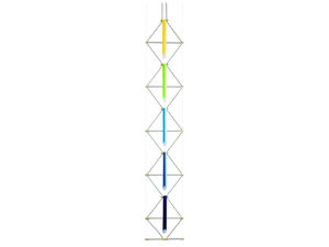 MOZAIK 1x5 - LED pendant lamp - Ceiling lamp by DESIGNHEURE