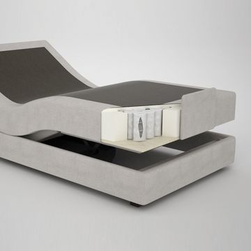 Lust Elite Bed base by Colunex - view 5