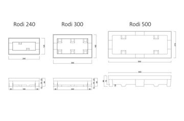 Rodi by CASCADE - view 3