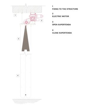 Folding Supertenda curtain wall by Estfeller Pareti - view 4