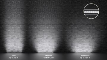 Linealuce 27 by iGuzzini - view 6