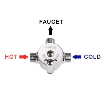 Function 2 Series - Mixing Valve by JUSTIME - view 3