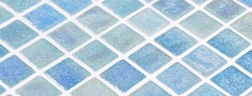 Opalescent Azul Celeste by ONIX​ - view 2