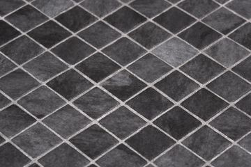 New Basalt Matte by ONIX​ - view 5