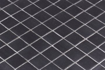 Natureglass Black Matte by ONIX​ - view 6