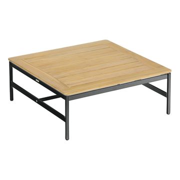 Around Low Table 70 by Barlow Tyrie - view 2