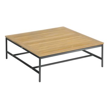Around Low Table 100 by Barlow Tyrie - view 2