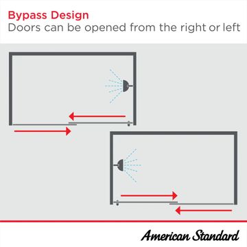 Prestige 71-1/2-Inch Height Framed Sliding Shower Door by American Standard - view 6