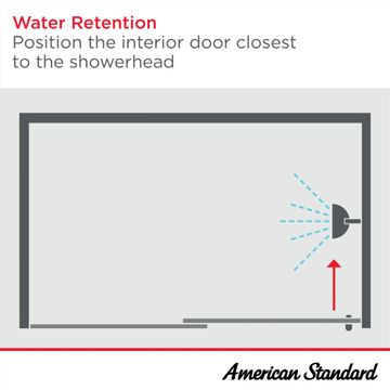 Prestige 60 x 58-1/2-Inch Framed Sliding Tub Door with Rain Glass by American Standard - view 7