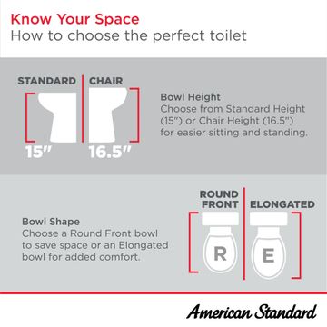 Ultima VorMax Two-Piece 1.28 gpf/4.8 Lpf Chair Height Elongated Toilet less Seat by American Standard - view 8