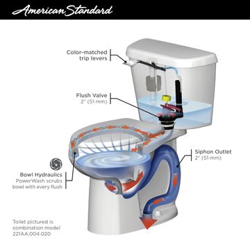 Colony 12-in. Rough-In 1.6 GPF Toilet Tank with Right Hand Trip Lever by American Standard - view 4