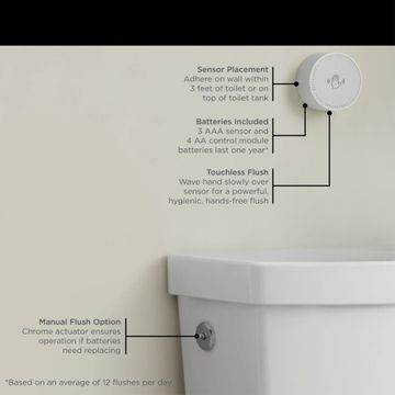 Estate Touchless Skirted Two-Piece 1.28 gpf/4.8 Lpf Chair Height Elongated Toilet With Seat by American Standard - view 7