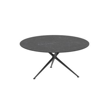 EXES Round Table by Indian Ocean - view 2