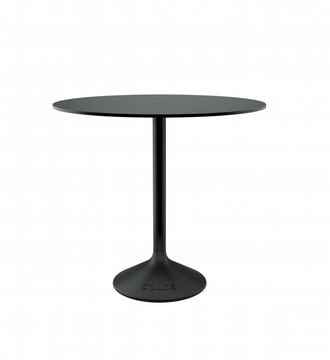 Stato B/T-Q-R table by COLOS - view 3