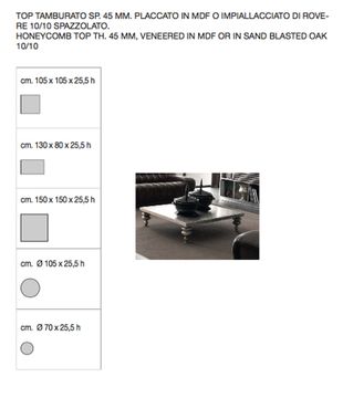 Keope coffee table by CorteZari - view 5