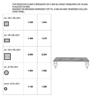 Keope coffee table by CorteZari - view 4