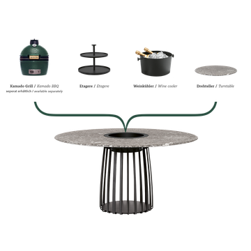 Basket® x BigGreenEgg by Janua - Christian Seisenberger GmbH - view 5