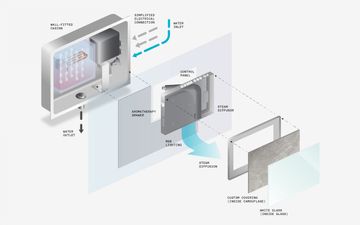 Inside by EFFEGIBI - view 5