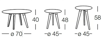 EDGAR - Round side table by Dema - view 3