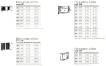 ELITE - Monoblock window by GRIDIRON - view 3