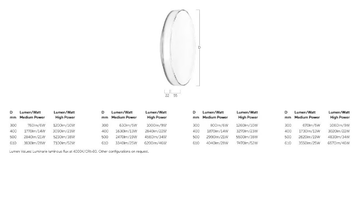 BASIC VISIO Y9/X9 - LED wall lamp by Lightnet - view 3
