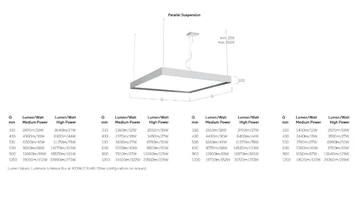 CUBIC DÉCO G3/P3 - LED pendant lamp by Lightnet - view 3
