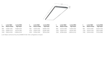 CUBIC EVOLUTION Y5/X5 - LED ceiling light by Lightnet - view 3