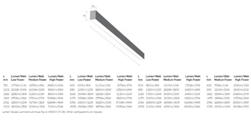 MATRIC A3 - Aluminium wall lamp / ceiling lamp by Lightnet - view 3
