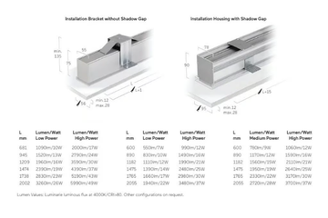MATRIC DÉCO M9 - LED recessed Lamp for false ceiling by Lightnet - view 3