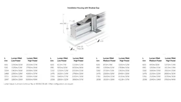 MATRIC MX - LED recessed Lamp for false ceiling by Lightnet - view 3