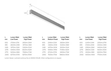 MATRIC WX - LED aluminium wall lamp by Lightnet - view 3