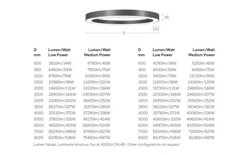 RINGO STAR A1 - Wall lamp / ceiling lamp by Lightnet - view 3