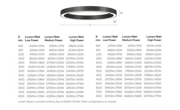 RINGO STAR A3 - Wall lamp / ceiling lamp by Lightnet - view 3
