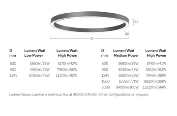 RINGO STAR AX - LED ceiling lamp by Lightnet - view 3