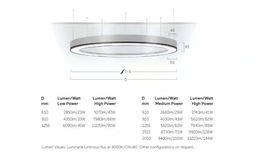 RINGO STAR FX - LED recessed ceiling lamp by Lightnet - view 3