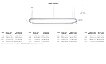 RINGO STAR OBLONG GX/PX - LED pendant lamp by Lightnet - view 3