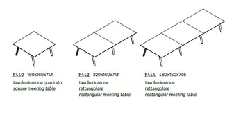 APOLLO - Modular rectangular wooden meeting table by Manerba - view 3