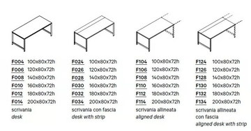 K-WORD - Sectional office desk with desk screens by Manerba - view 3