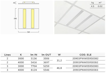 295-595 2090 WO - LED recessed Lamp for false ceiling by Metalmek - view 3