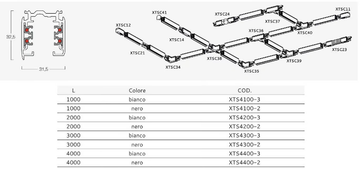 GLOBAL TRACK PRO - Extruded aluminium linear lighting profile by Metalmek - view 3
