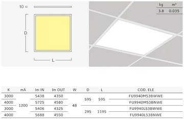 HI-PANEL 9940 MP - LED recessed Lamp for false ceiling by Metalmek - view 3